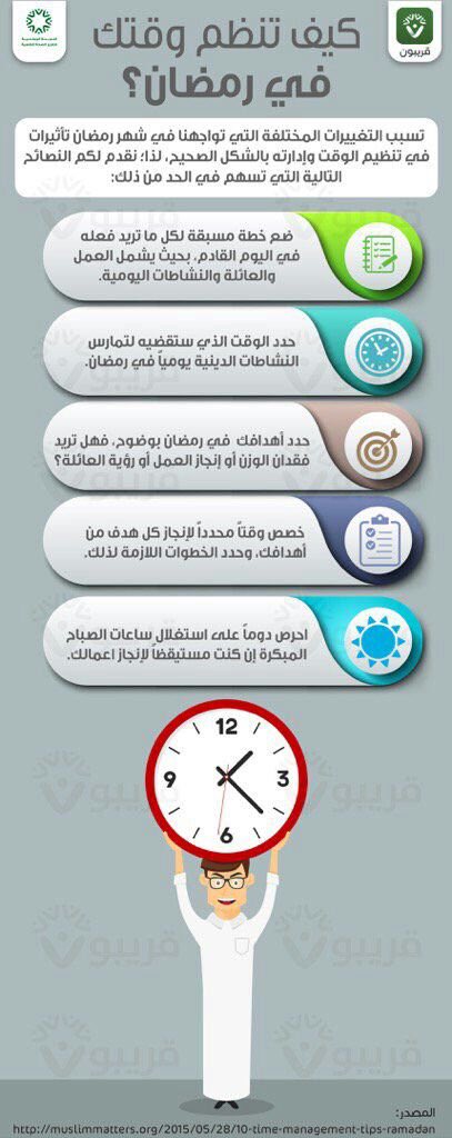 10 نصائح من أجل تنظيم الوقت في رمضان