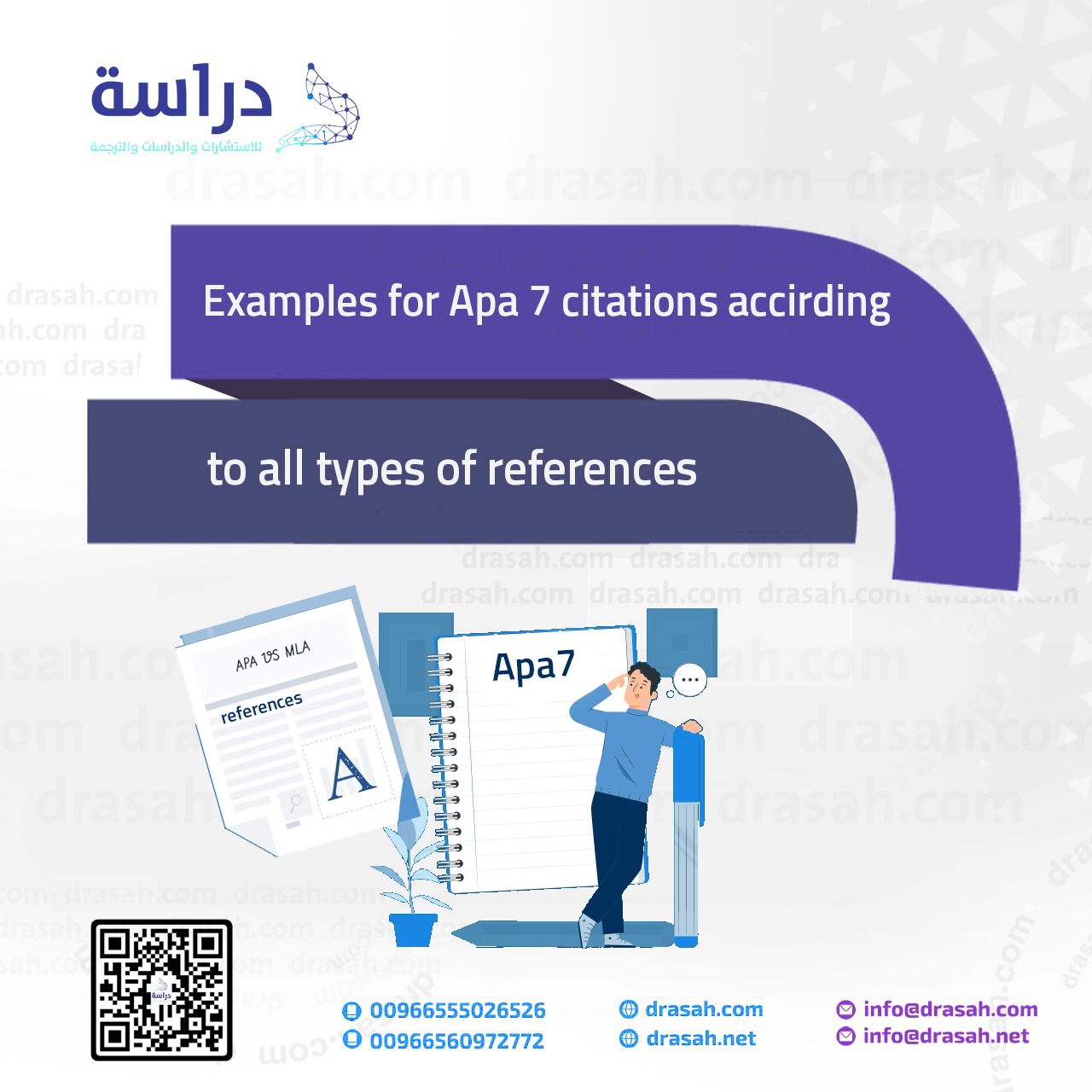 Examples for Apa 7 citations according to all types of references