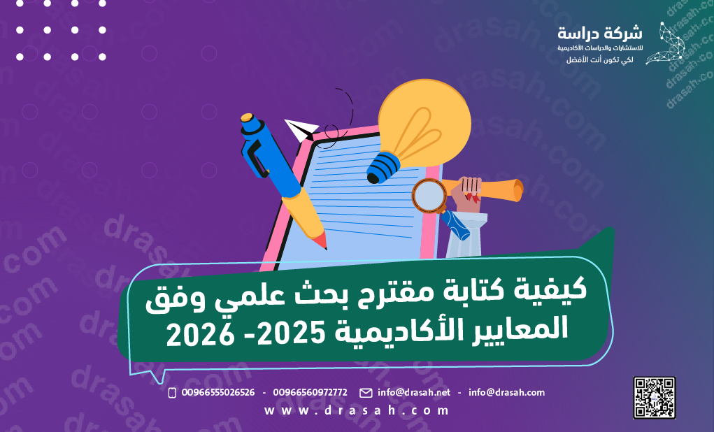 كيفية كتابة مقترح بحث علمي وفق المعايير الأكاديمية 2025- 2026