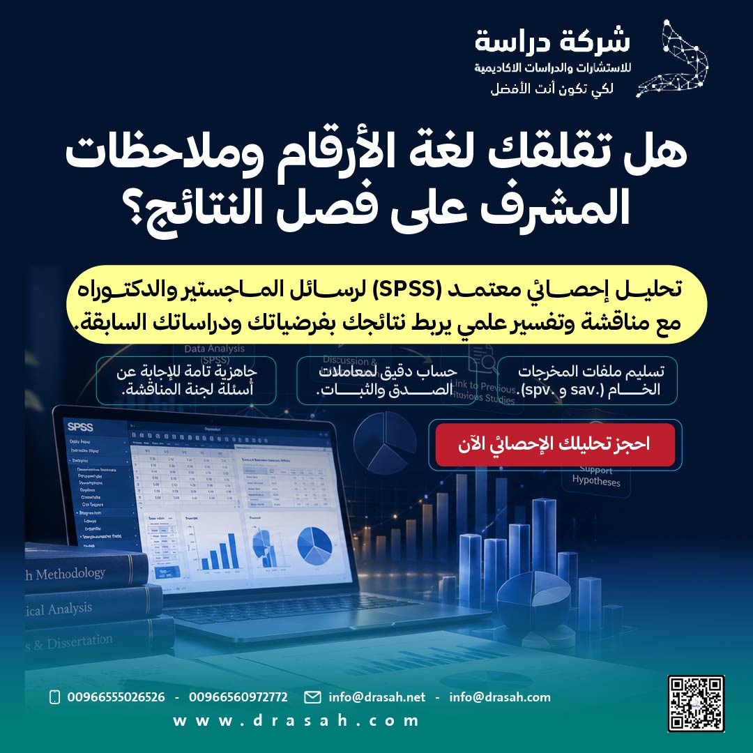 كيف يتم استخدام الواجبات والتكليفات؟