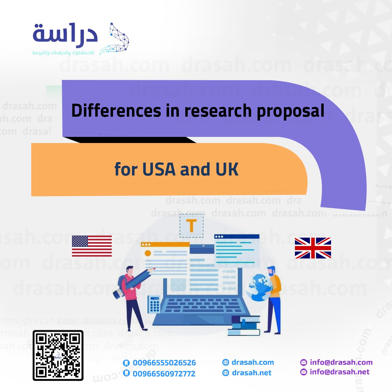 Differences in research proposal for USA and UK