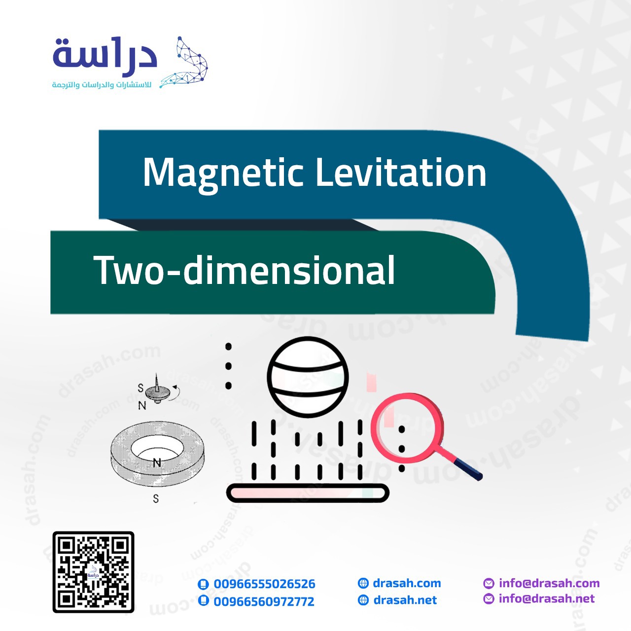 Magnetic Levitation Two-dimensional