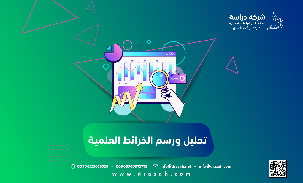 مع دراسة… خرائط علمية توضّح العلاقات والاتجاهات البحثية.