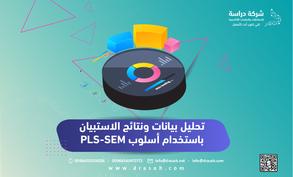 تحليل بيانات ونتائج الاستبيان باستخدام أسلوب PLS-SEM