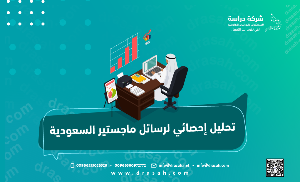 تحليل إحصائي لرسائل ماجستير السعودية