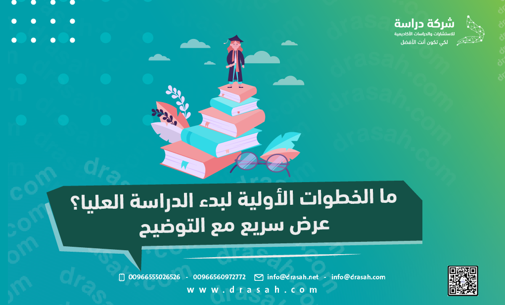 ما الخطوات الأولية لبدء الدراسة العليا؟ عرض سريع مع التوضيح
