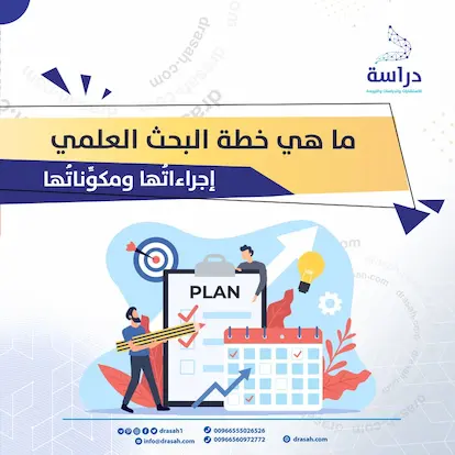 ما هي خطة البحث العلمي إجراءاتها ومكوِّناتُها